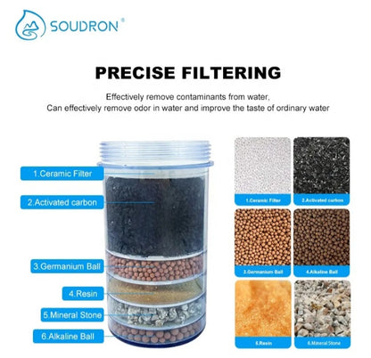 💧 Distributeur d’Eau Tout-en-Un – Filtration Avancée Double Ultrafiltration & Charbon Actif (16L)